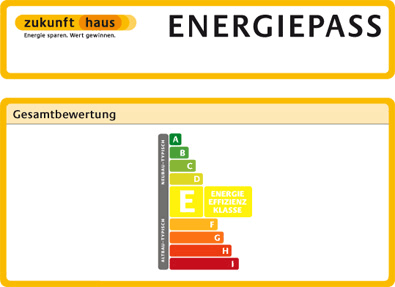 Energiepass